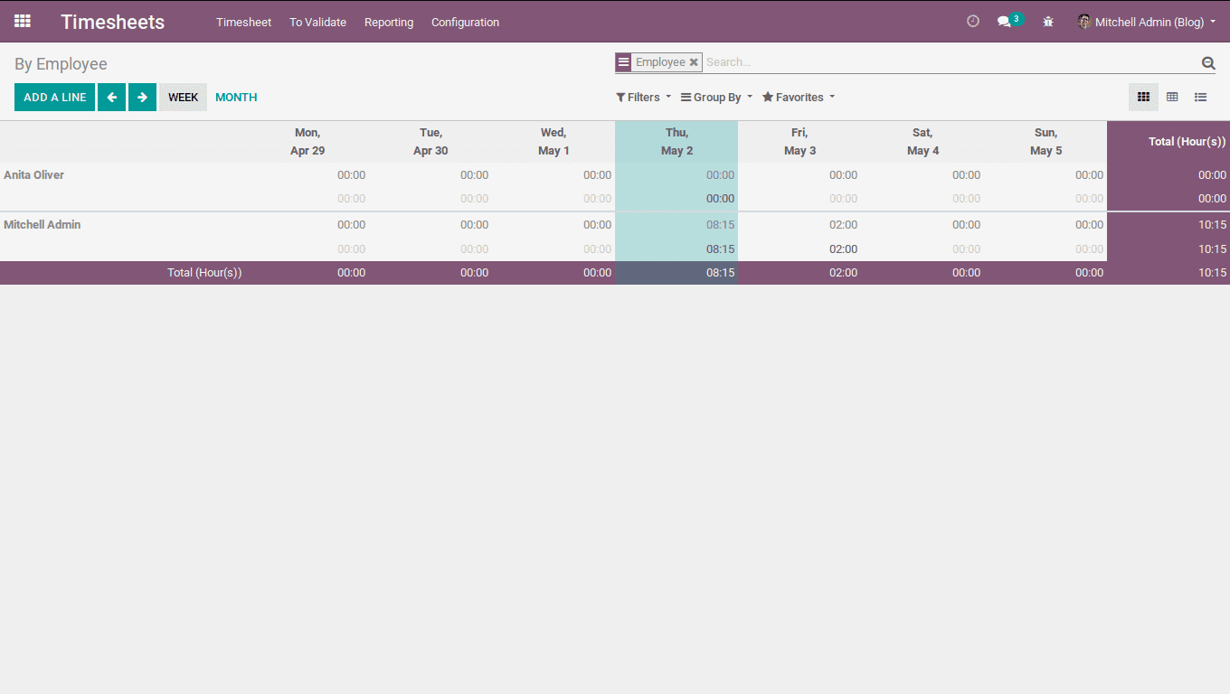 timesheets-in-odoo-v12-cybrosys-27