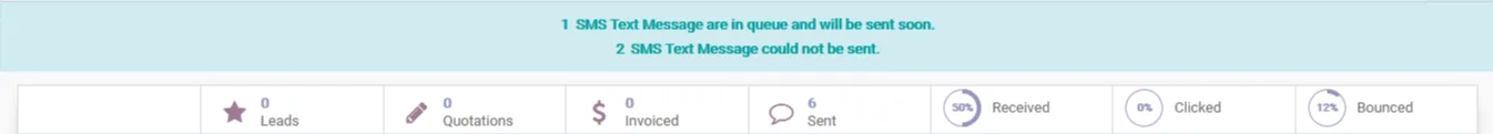 Recorded statistic - CBMS SMS marketing
