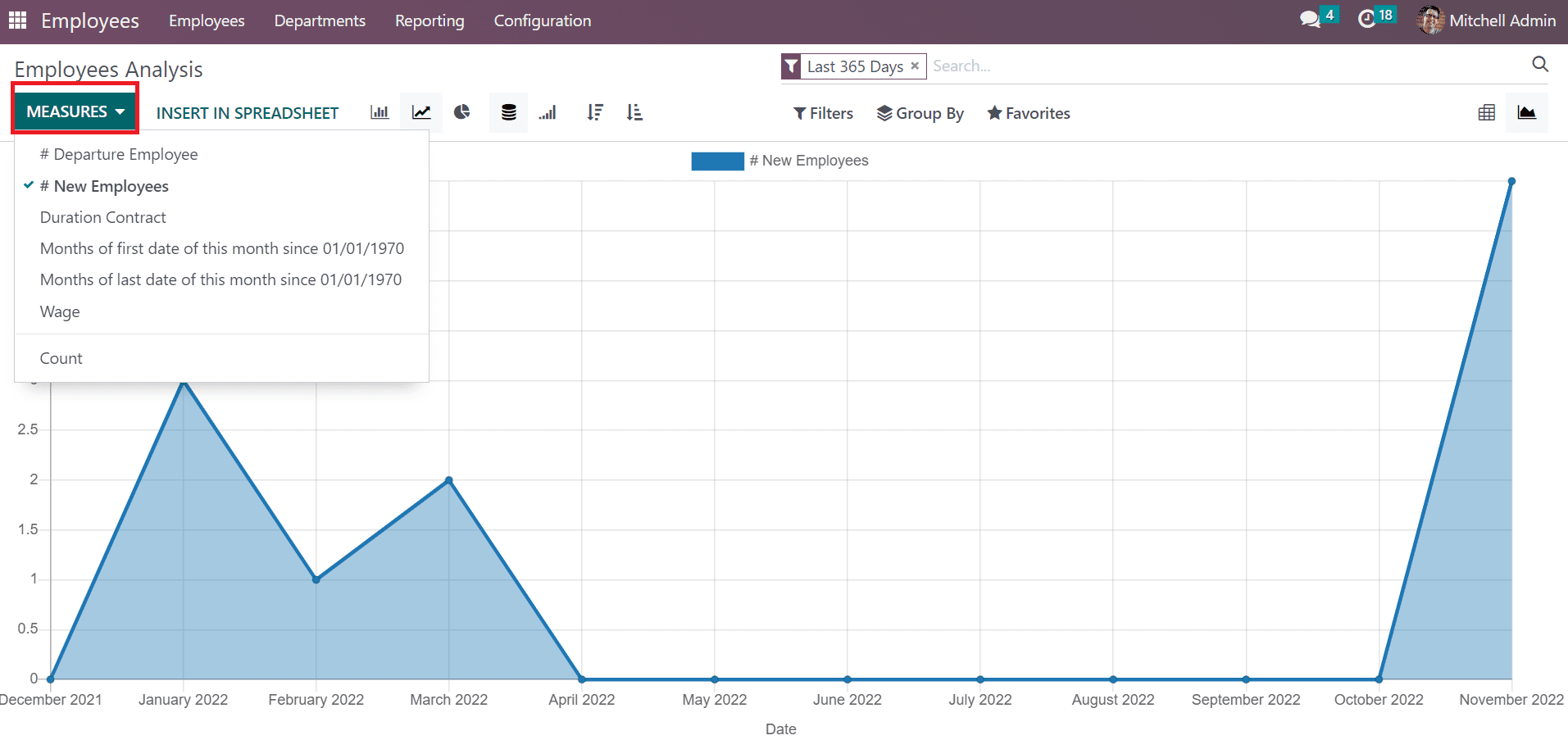 us-employee-contract-management-using-odoo-16-employees-app-17