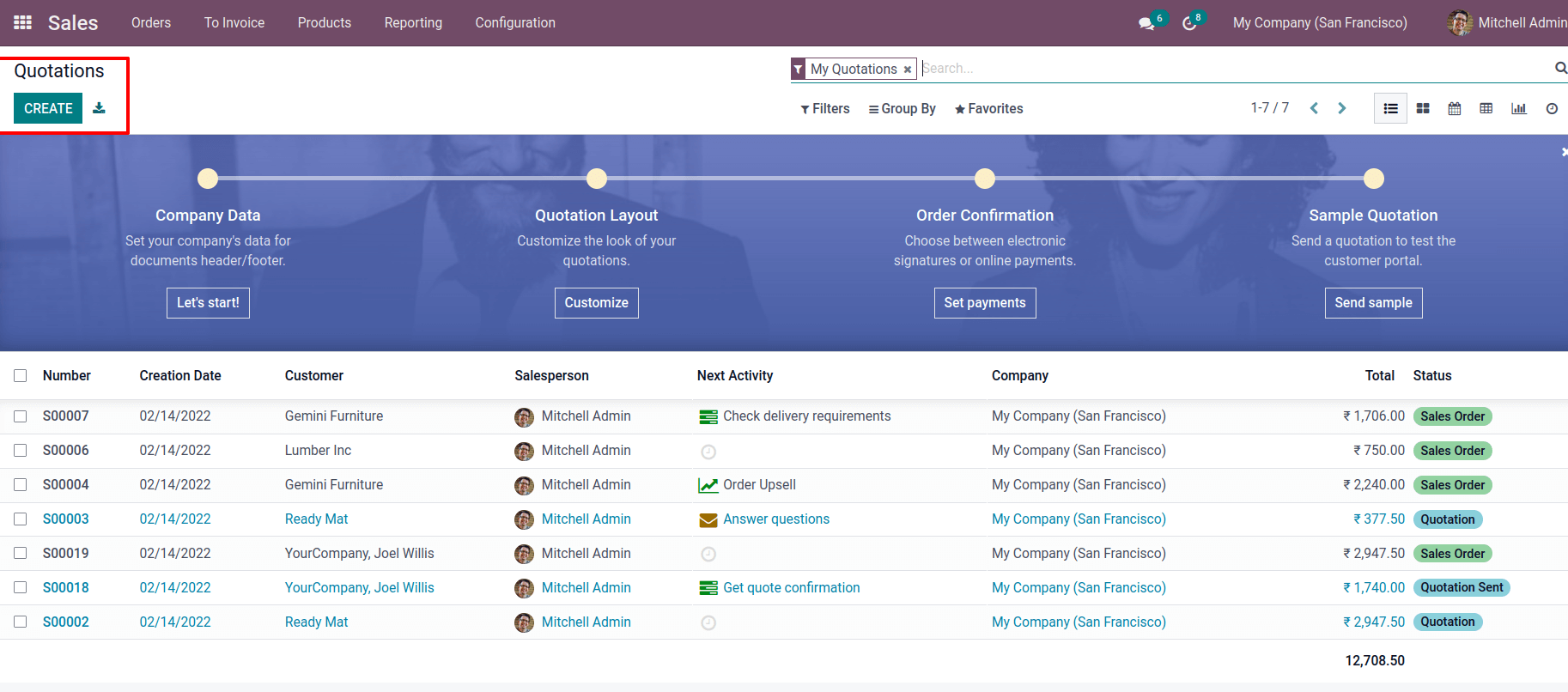 use-of-credit-notes-and-debit-notes-in-odoo-15