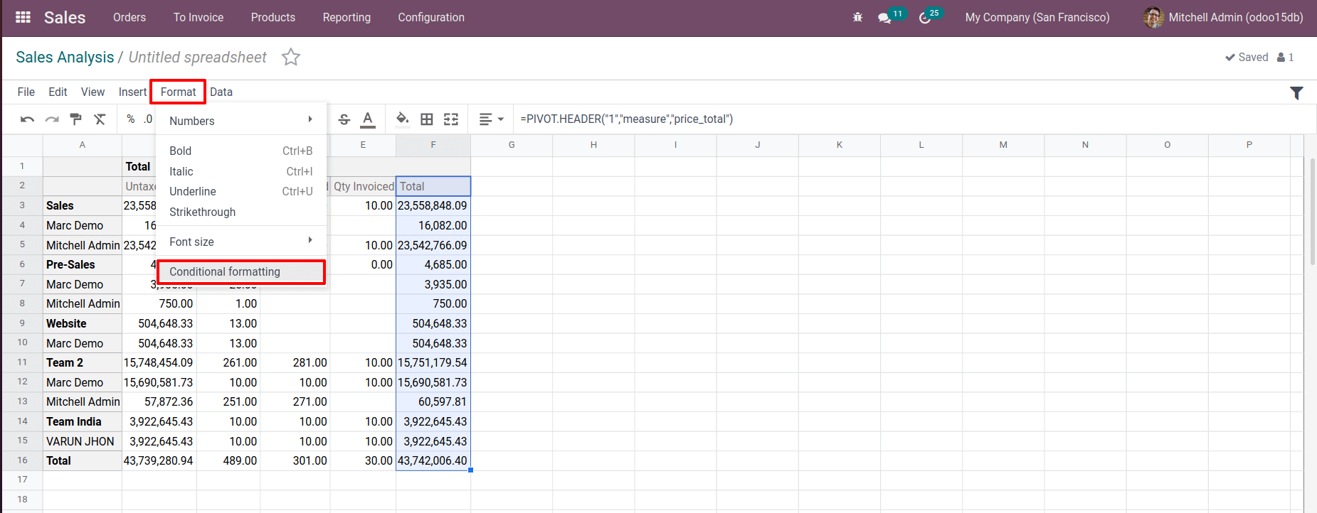 use-of-spreadsheet-in-odoo-15-reports