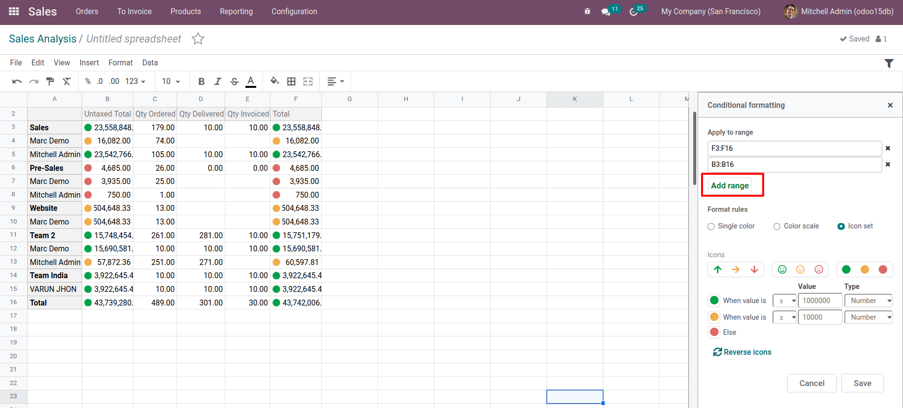 use-of-spreadsheet-in-odoo-15-reports