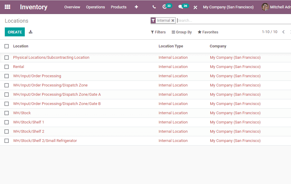 validate-delivery-order-using-barcode-odoo-14-cybrosys