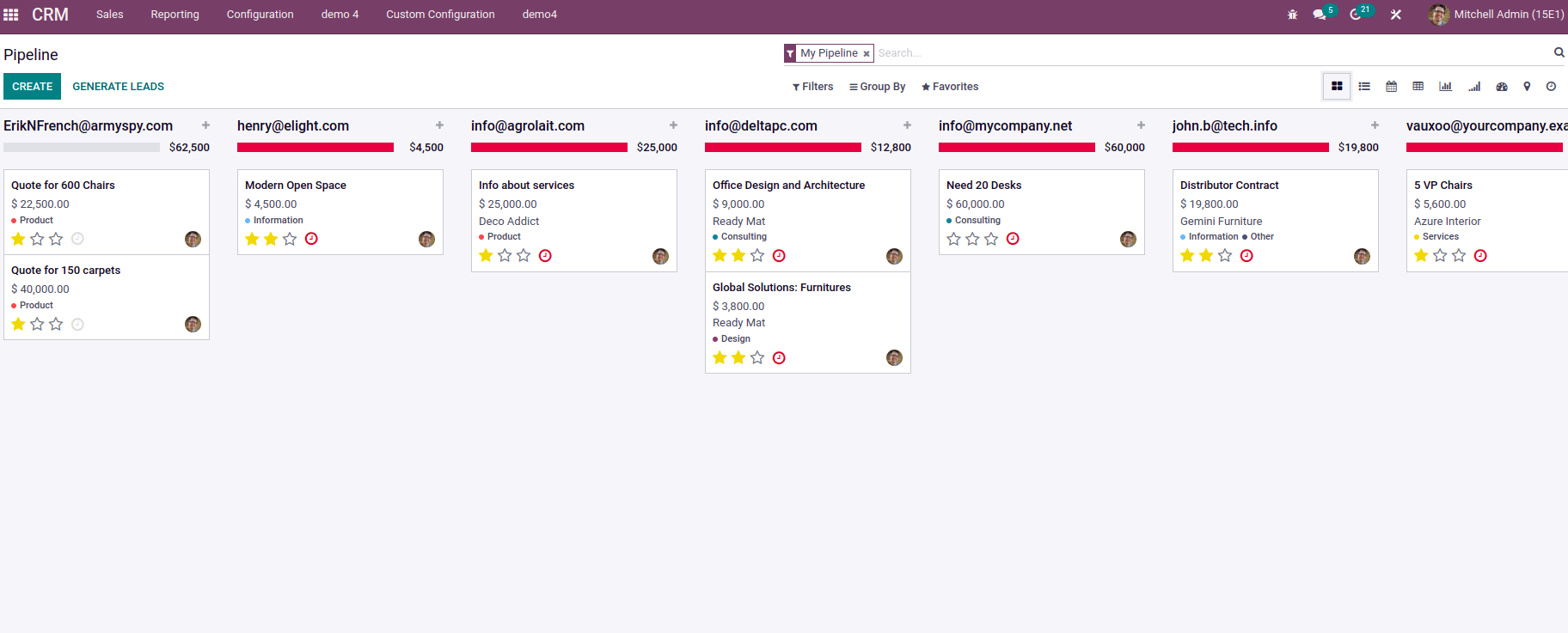 views-and-inheritance-of-view-in-odoo-15