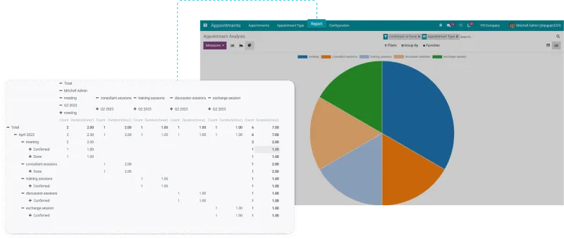 CBMS appointments software