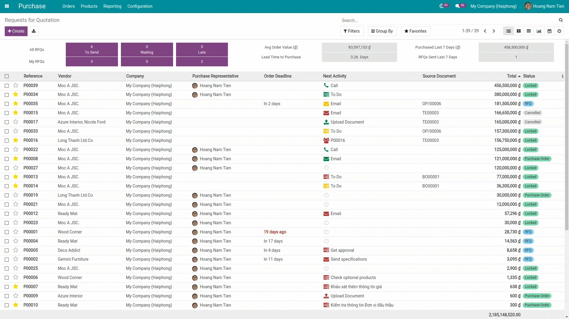 Manage Requests for quotation and Purchase orders -CBMS Purchase order software