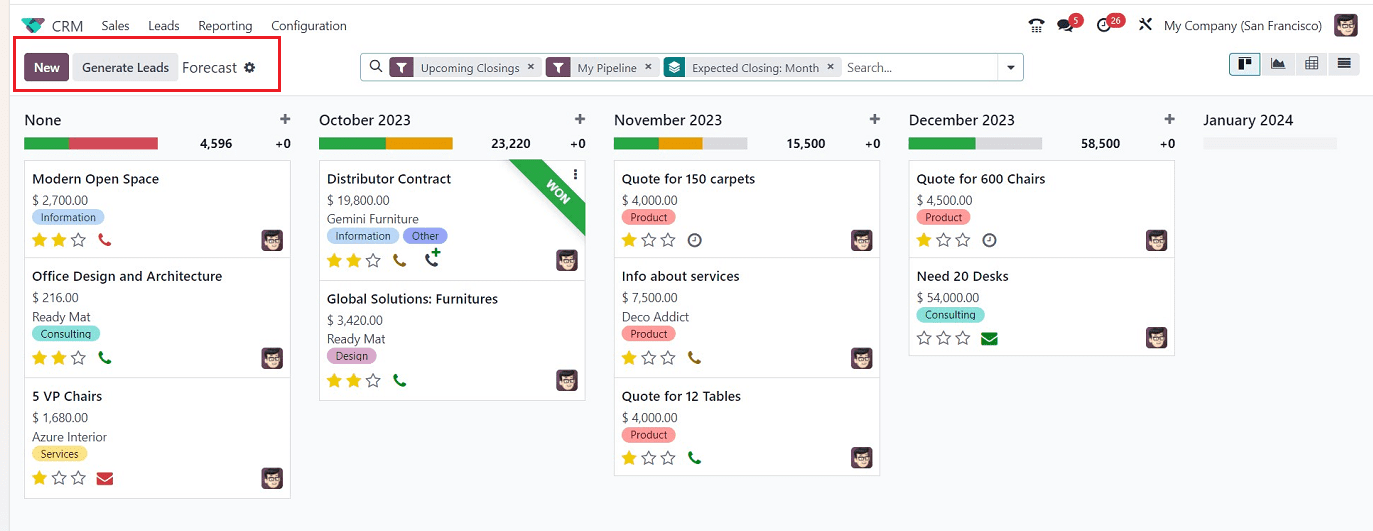 what-are-the-benefits-of-odoo-17-crm-reporting-2-cybrosys