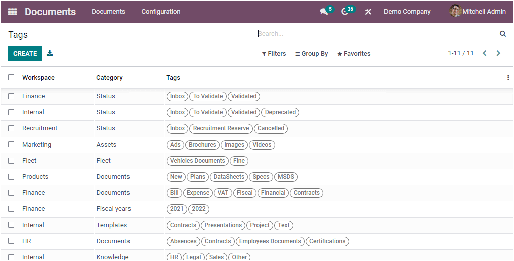 what-are-the-configuration-options-of-odoo-15-document-module