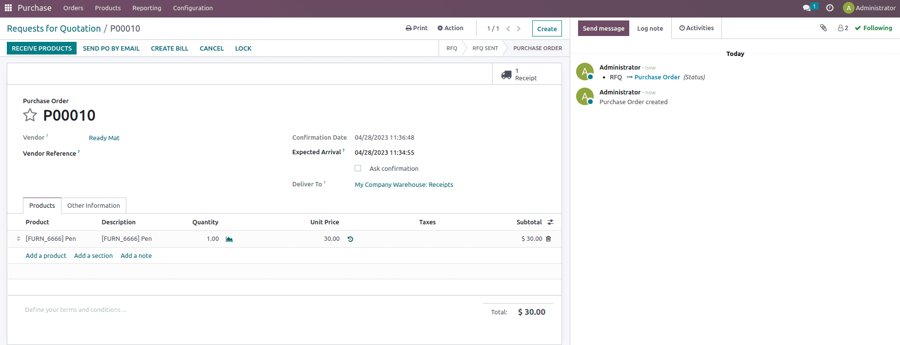 what-are-the-different-types-of-costing-methods-in-odoo-16-3-cybrosys