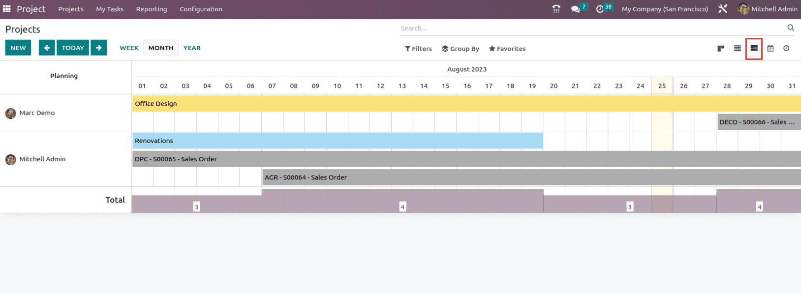 what-are-the-different-types-of-views-in-odoo-16-project-module-6-cybrosys