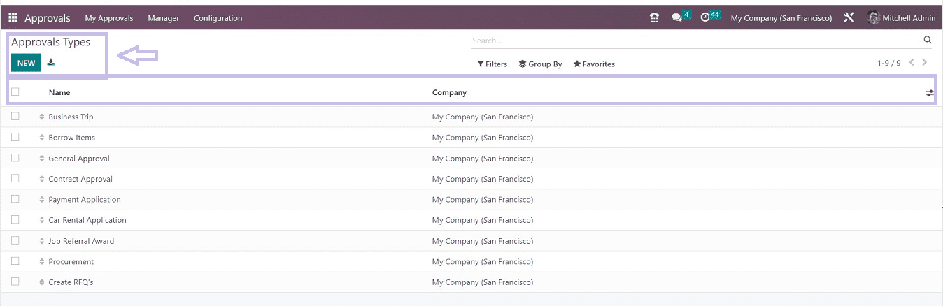 What are The Features and Functions of the Odoo 16 Approval Module-cybrosys