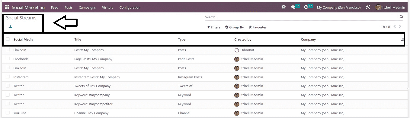 What are the Features of Odoo 16 Social Marketing Module-cybrosys