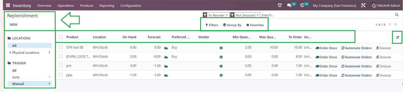 what-are-the-functionalities-in-the-odoo-16-replenishment-report-3-cybrosys