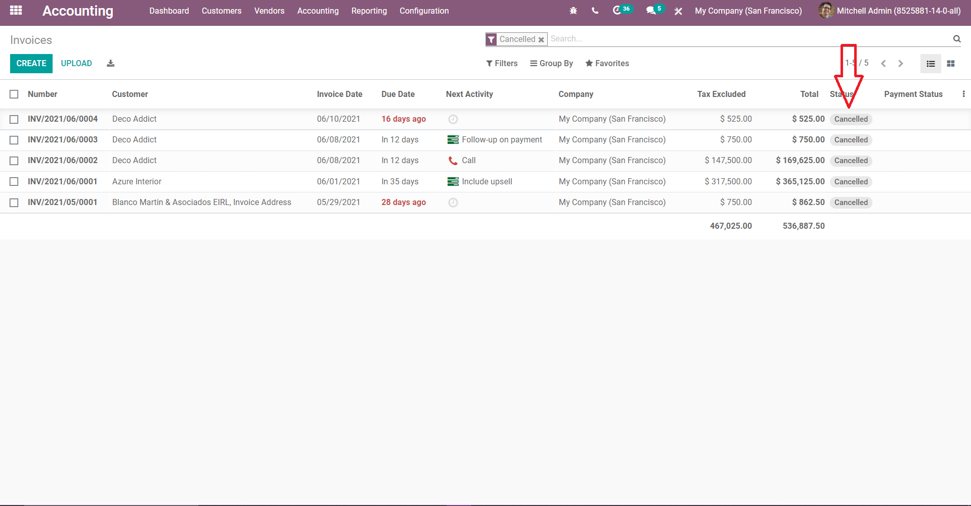 what-are-the-new-features-in-odoo-14-accounting