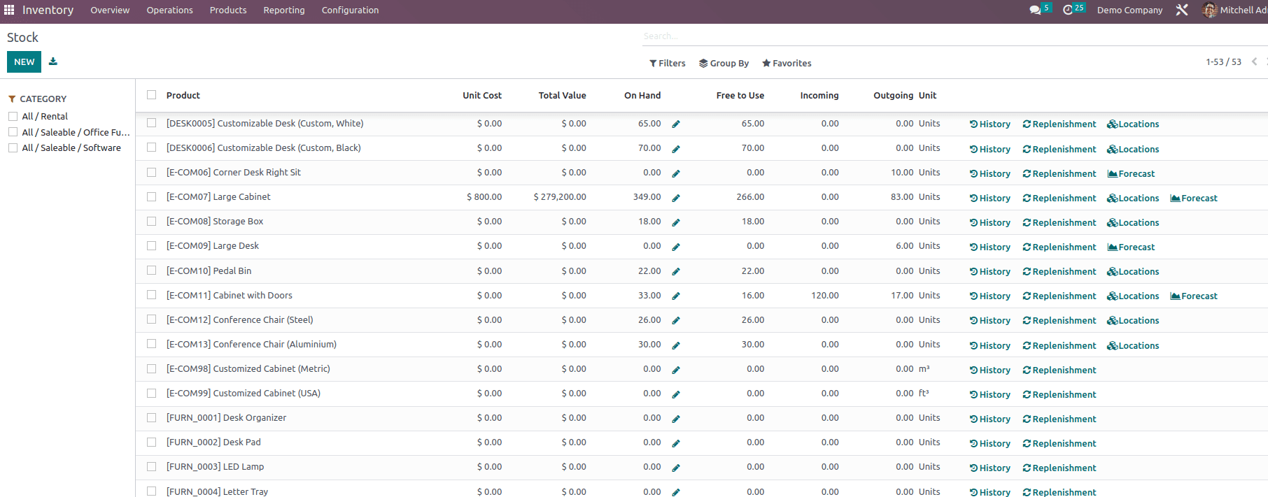 What Are The New Features In Odoo 16 Inventory Module-cybrosys