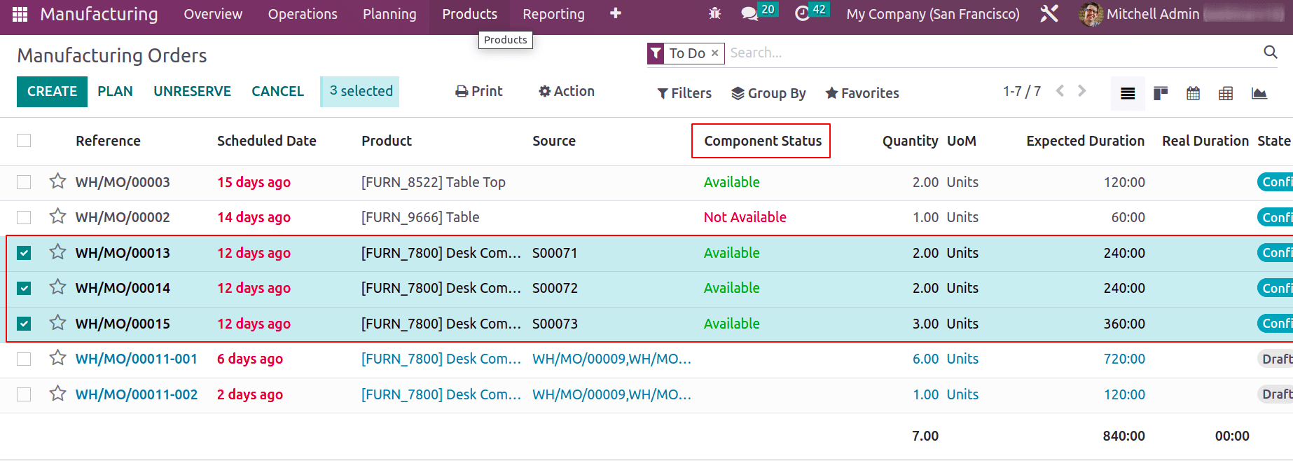 What are the New Features in Odoo 16 Manufacturing-cybrosys