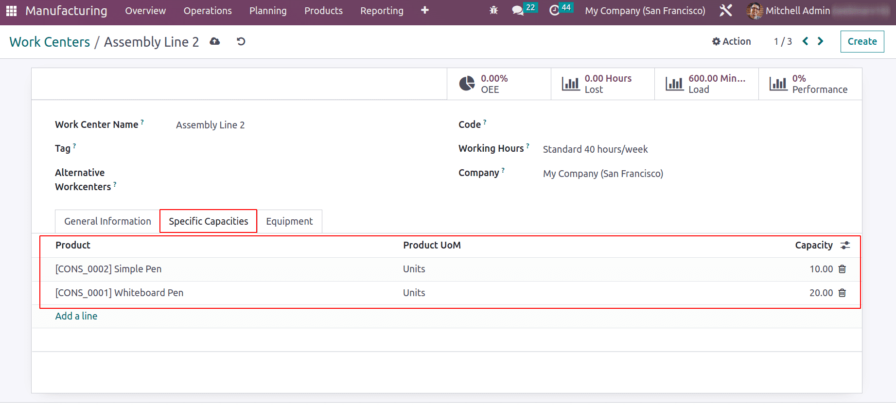 What are the New Features in Odoo 16 Manufacturing-cybrosys