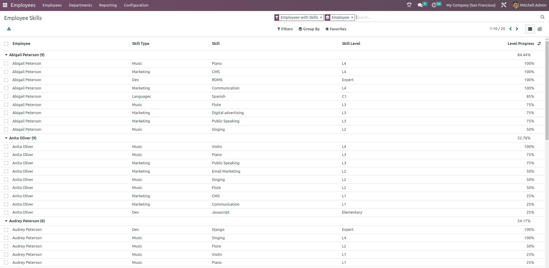 what-are-the-new-features-in-odoo-16