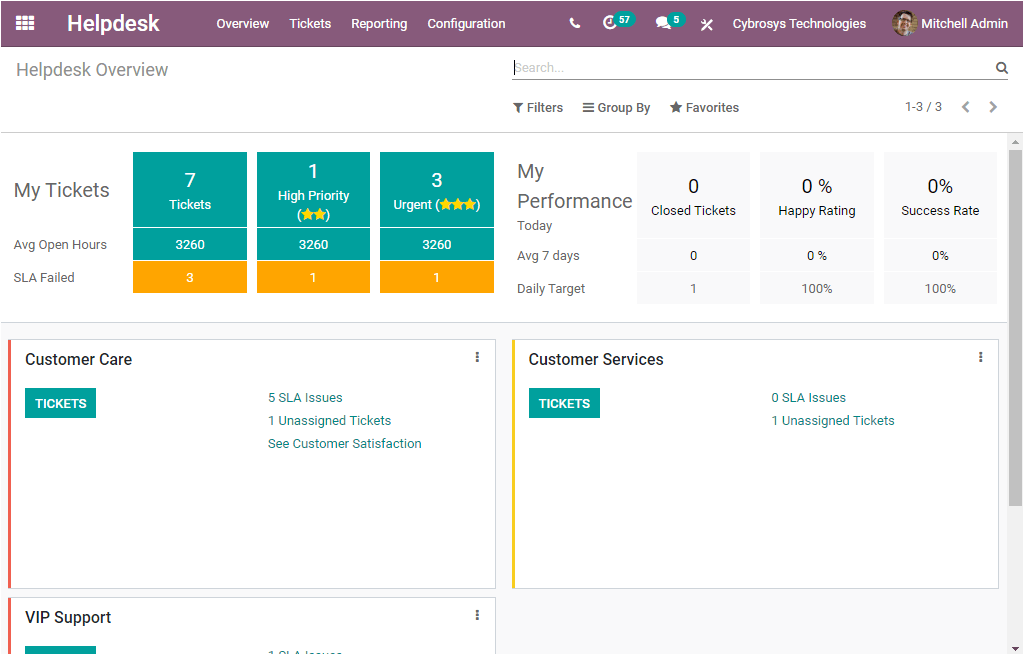 what-are-the-options-included-in-the-odoo-14-helpdesk-module