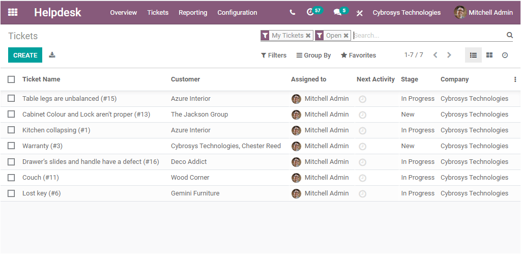 what-are-the-options-included-in-the-odoo-14-helpdesk-module