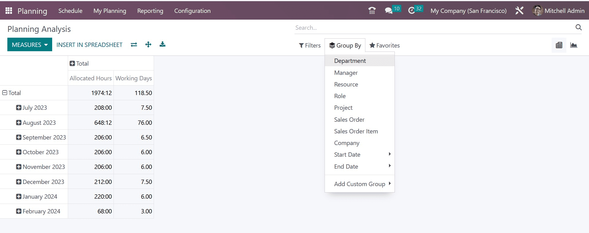 what-are-the-reporting-features-in-the-odoo-16-planning-module-3-cybrosys