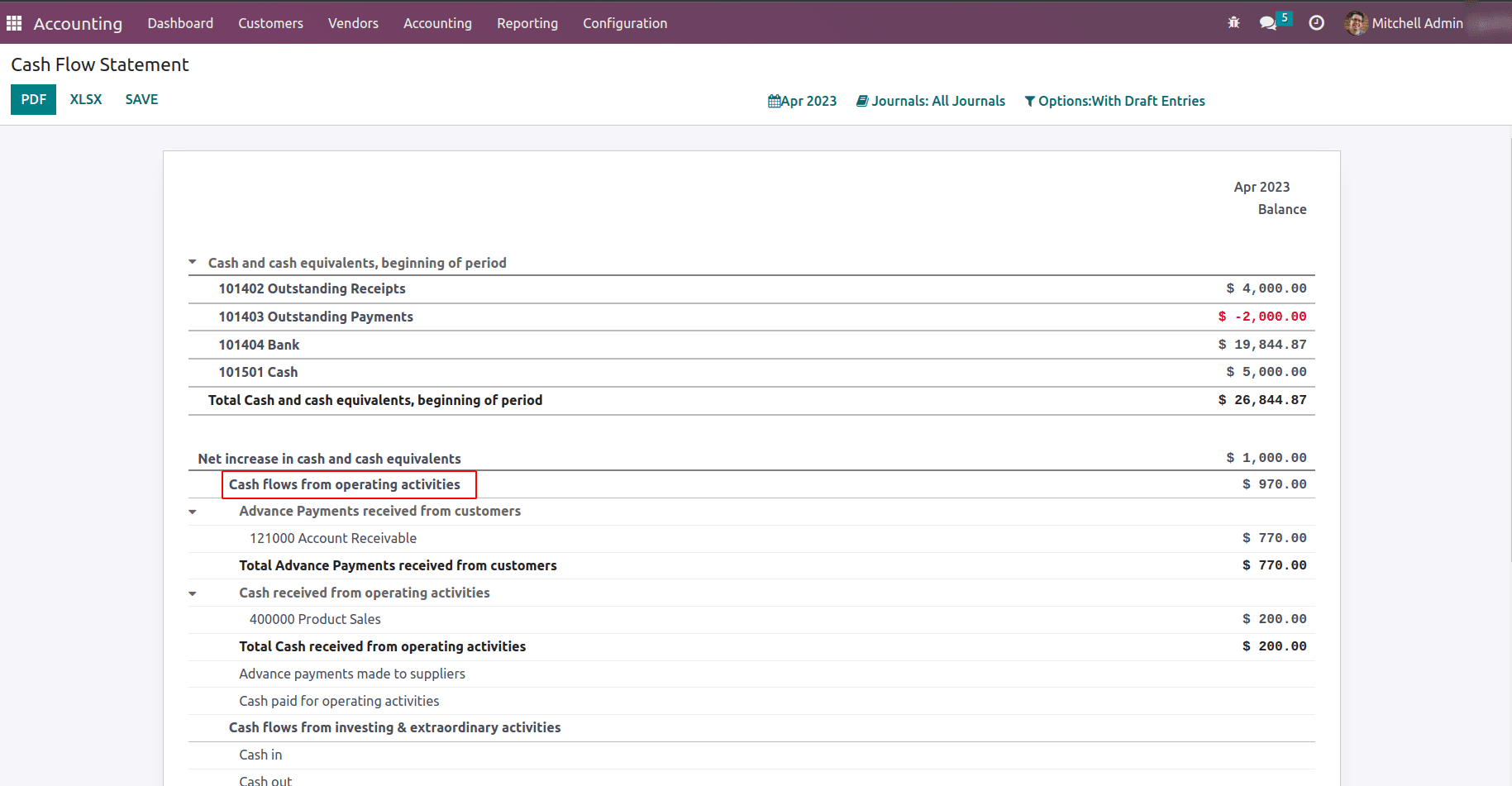 What is Cash Flow Statement in Odoo 16 Accounting