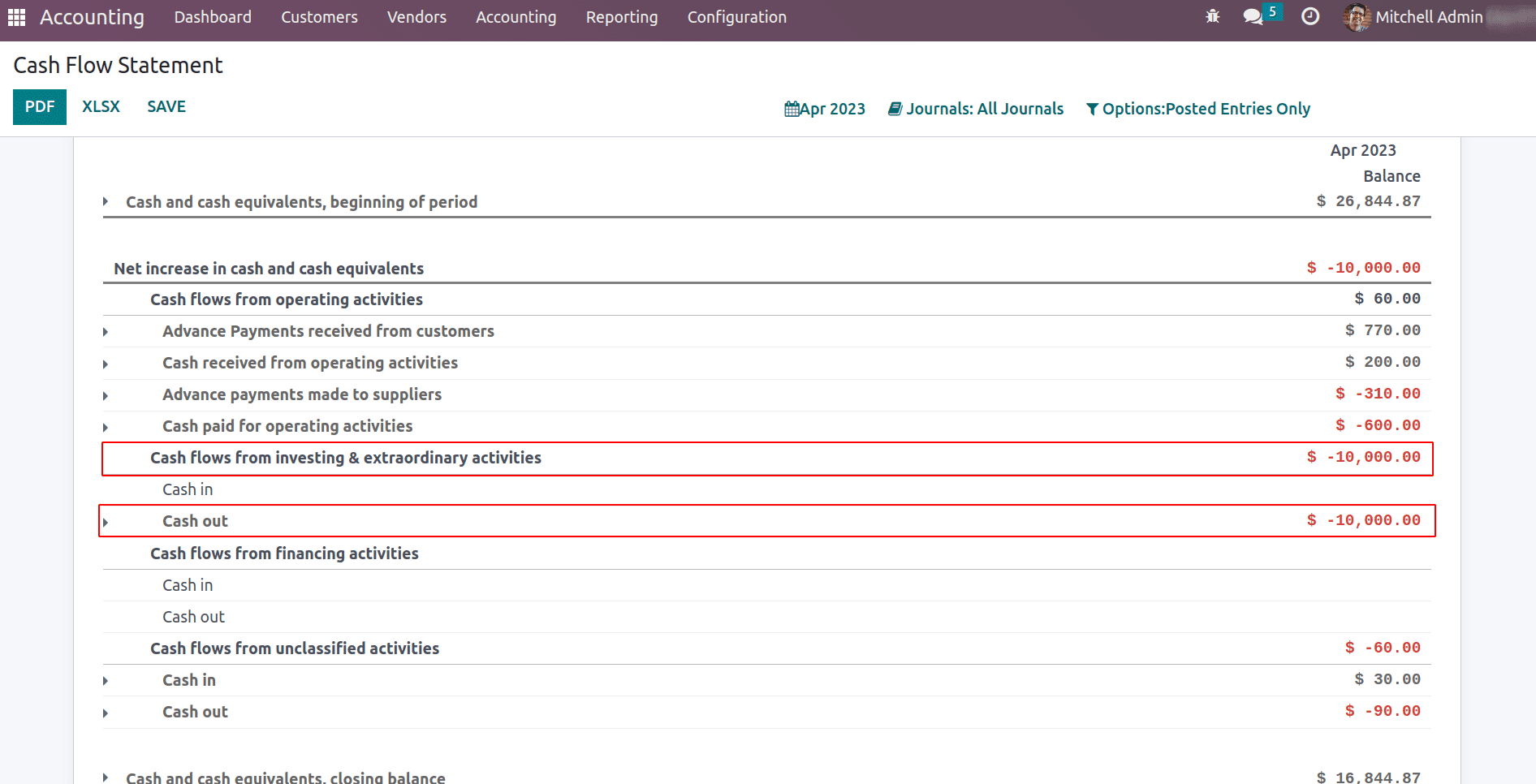 What is Cash Flow Statement in Odoo 16 Accounting