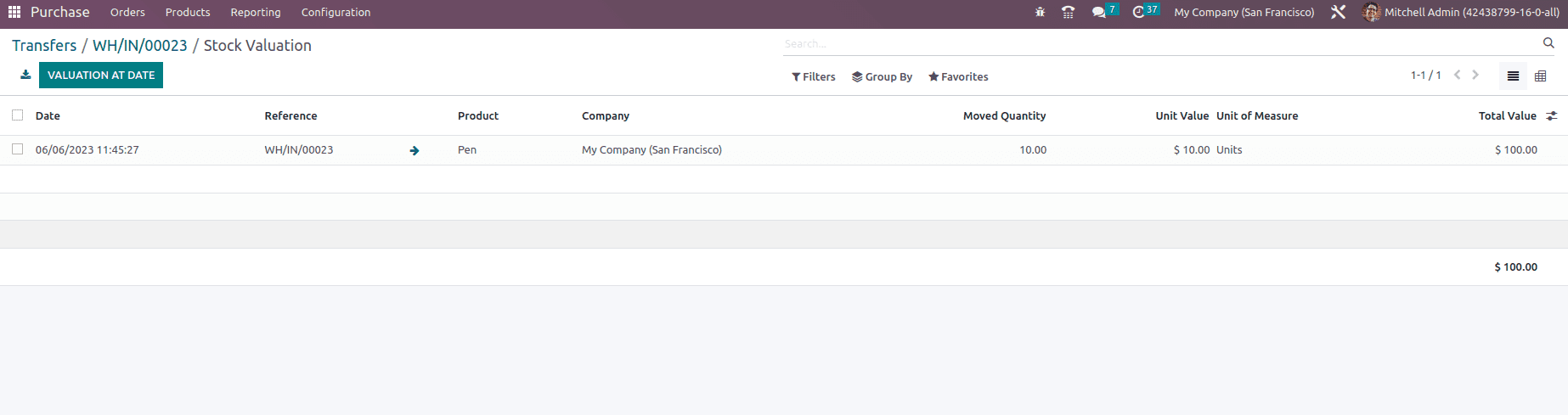 What is Inventory Valuation in Odoo 16 Inventory Module-cybrosys