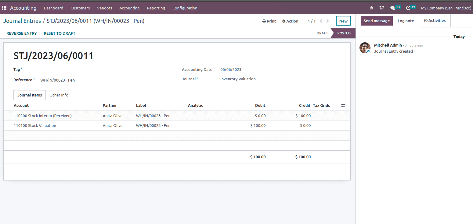 What is Inventory Valuation in Odoo 16 Inventory Module-cybrosys