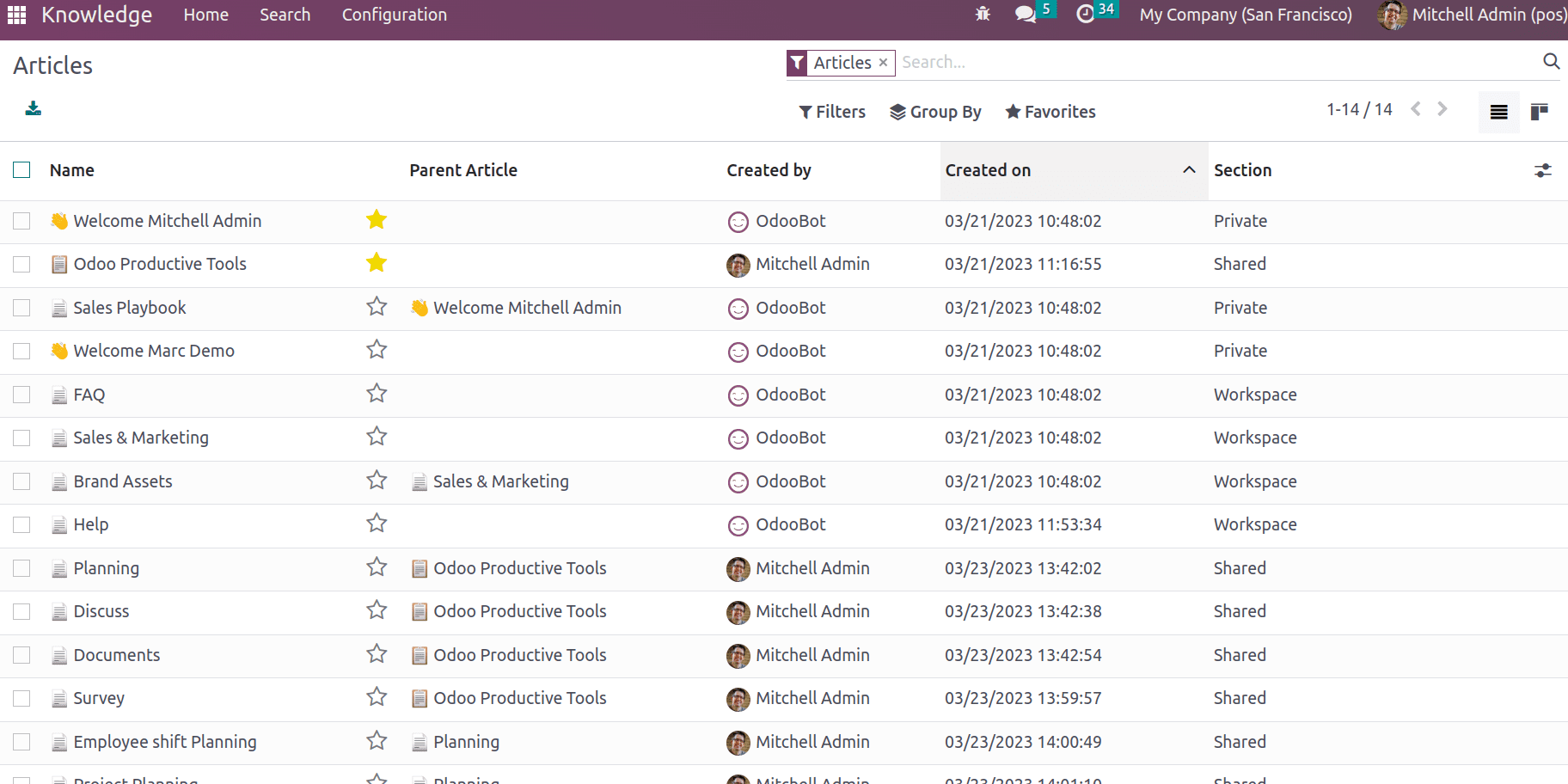 What Is Knowledge Module In Odoo 16-cybrosys