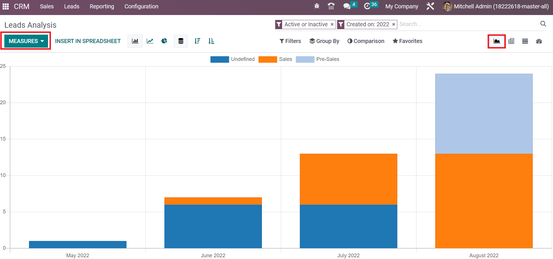 what-is-lead-mining-in-odoo-16-crm-cybrosys