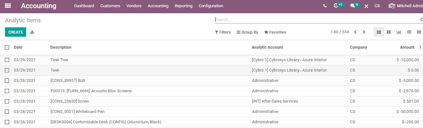 what-is-odoo-14-analytic-account