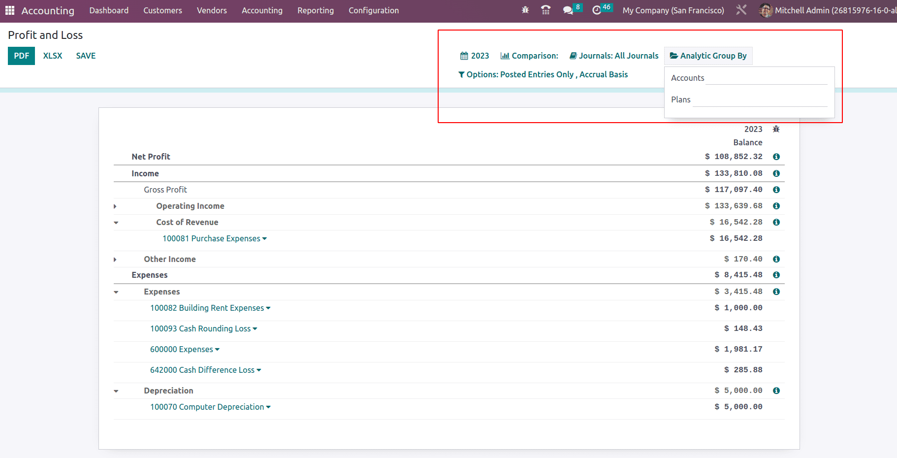 What is Profit And Loss Report in Odoo 16-cybrosys