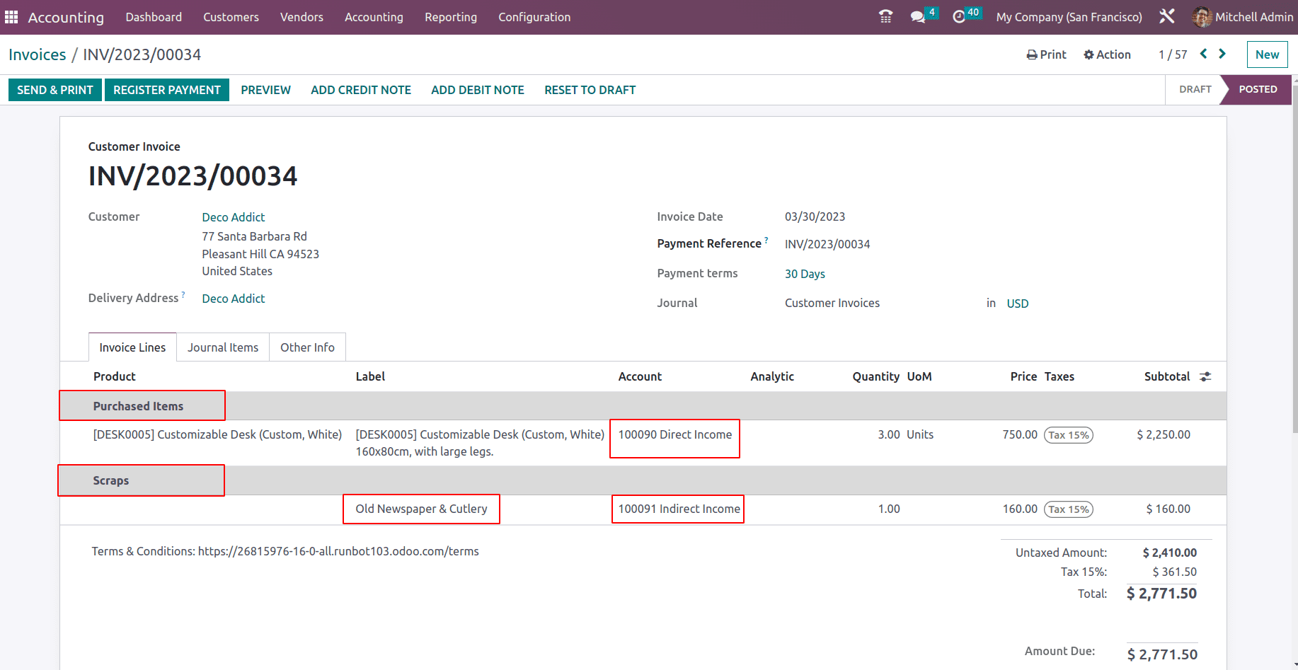 What is Profit And Loss Report in Odoo 16-cybrosys