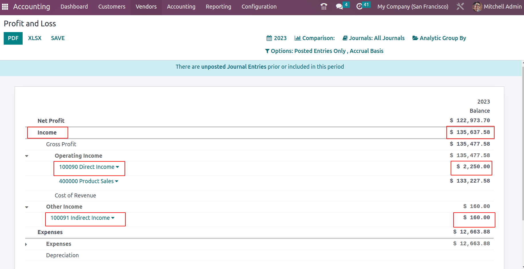 What is Profit And Loss Report in Odoo 16-cybrosys