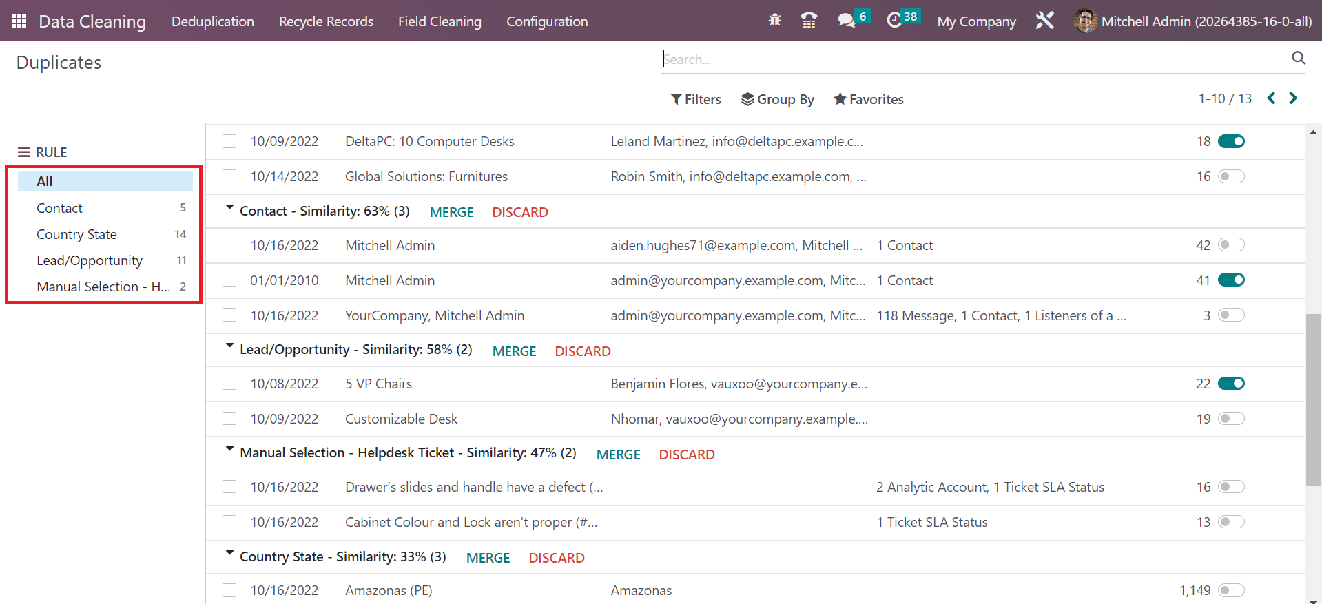 what-is-the-use-of-data-cleaning-app-in-odoo-16-erp-1-cybrosys