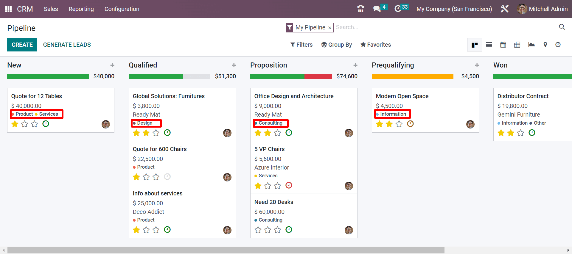 what-is-the-use-of-tags-in-odoo-16-crm-cybrosys