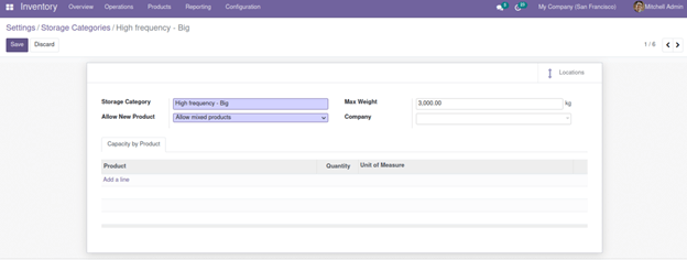 what-new-features-will-you-get-while-migrating-from-odoo-14-to-15