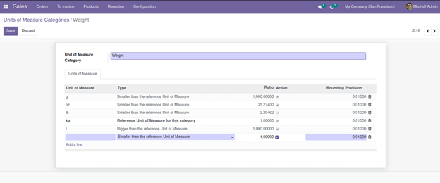 what-new-features-will-you-get-while-migrating-from-odoo-14-to-15