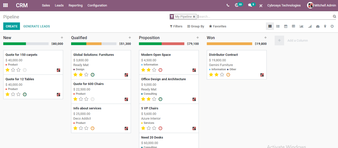 whats-new-in-odoo-14-crm-cybrosys