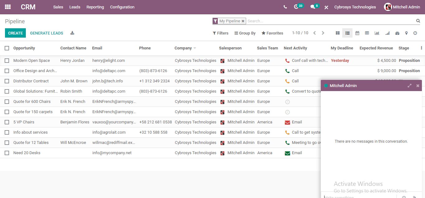 whats-new-in-odoo-14-crm-cybrosys