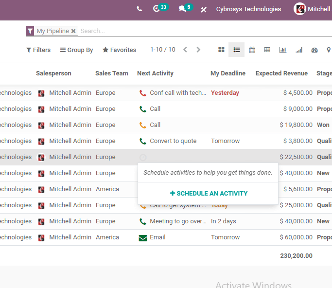 whats-new-in-odoo-14-crm-cybrosys