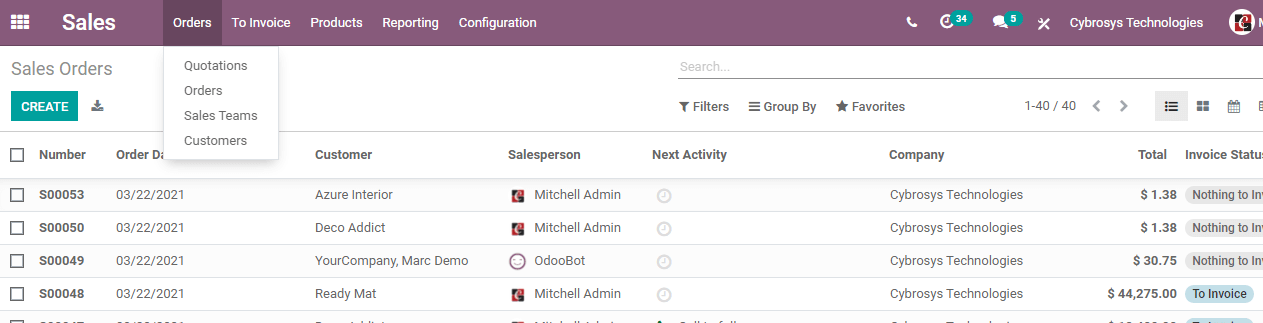 whats-new-in-odoo-14-sales-cybrosys