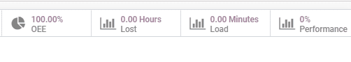 work-center-mechanism-in-odoo-14