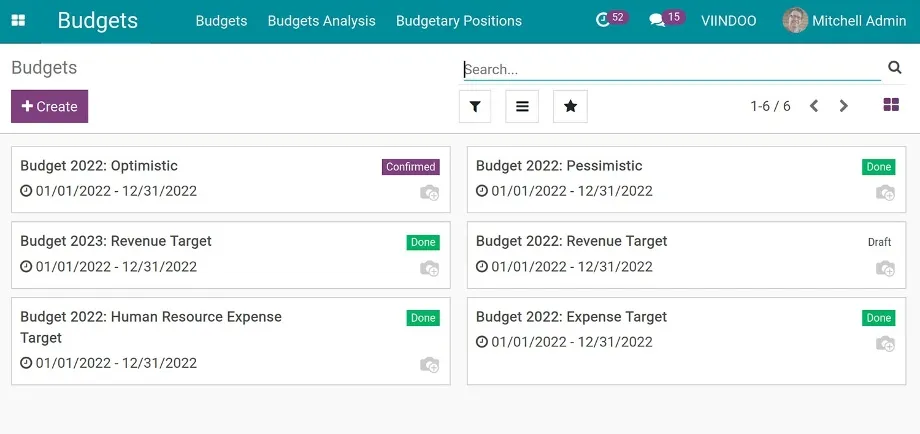 CBMS Budget easily planing a budget - CBMS Budget