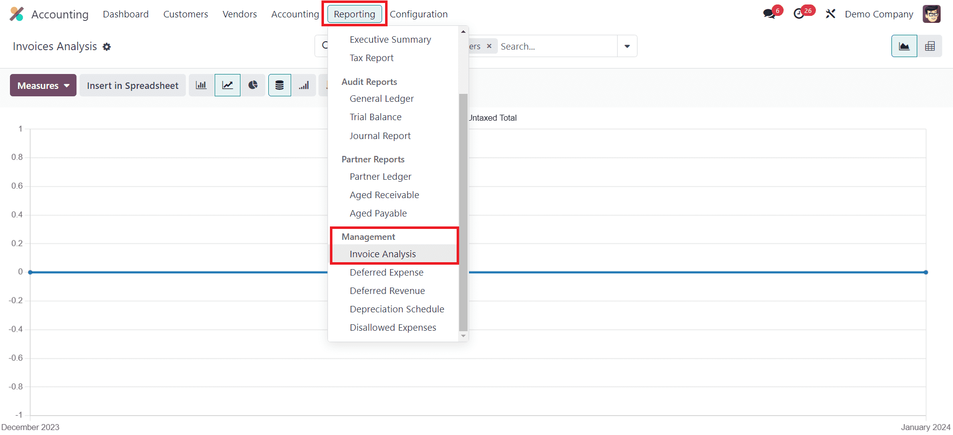 An Overview of Invoice & Product Margin Analysis in Odoo 17 Accounting-cybrosys