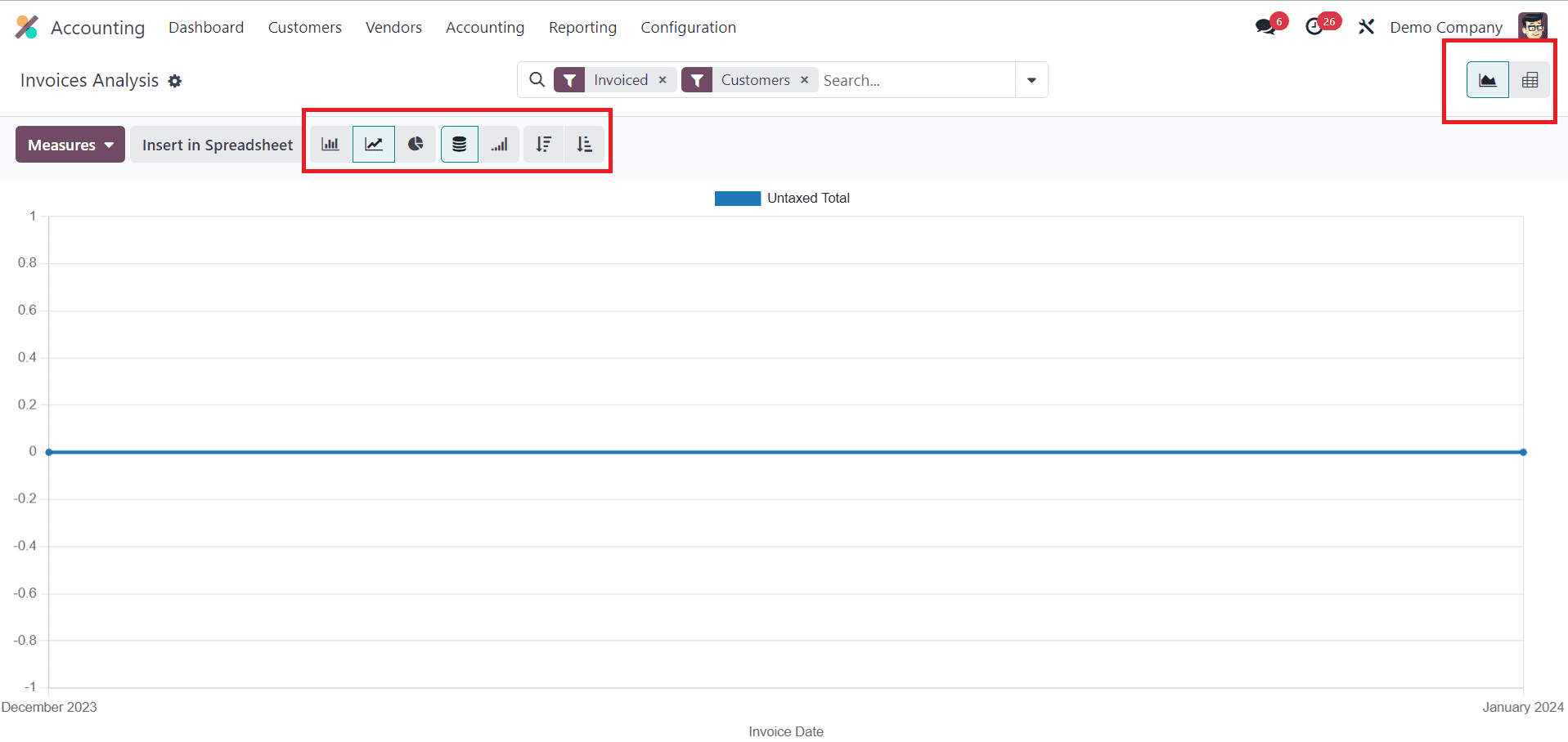 An Overview of Invoice & Product Margin Analysis in Odoo 17 Accounting-cybrosys