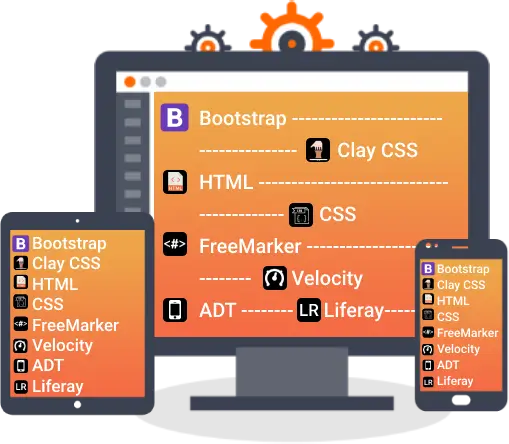 Liferay theme development