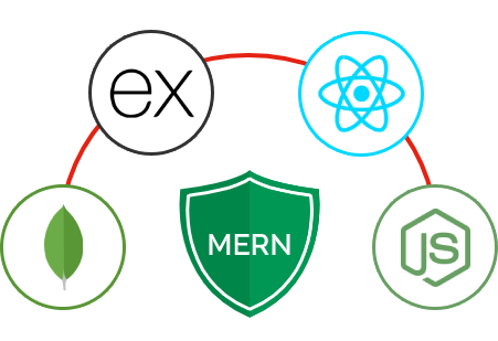 MERN stack development