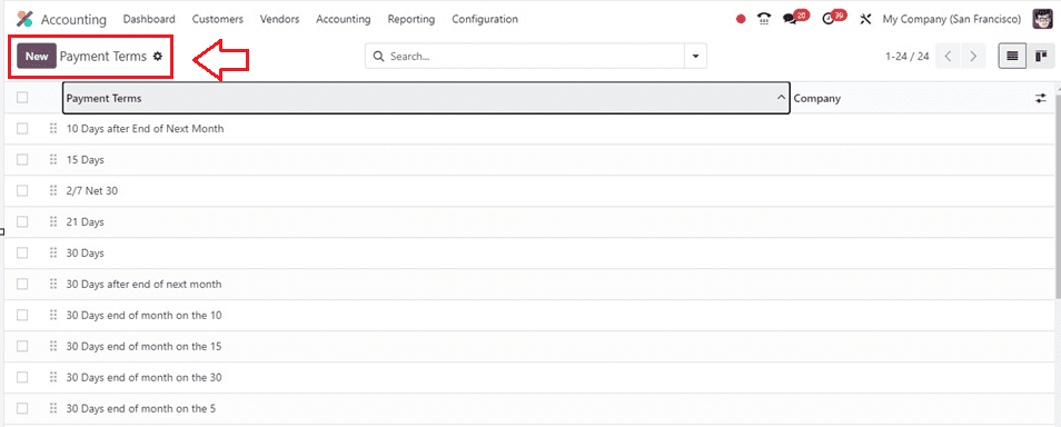 Customer Invoice & Payments Management With Odoo 17 Accounting Module-cybrosys